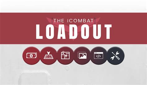 icombat courses.